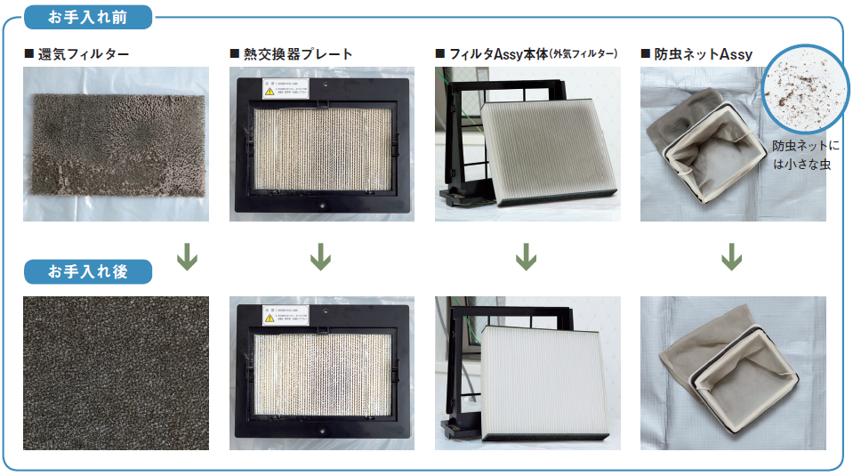 エアナビ APT-1 光清浄換気扇 交換用部品 トヨタホーム